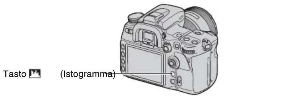 SONY Alpha DSLRA700Z - Visualizzazione dell'istogramma - 1