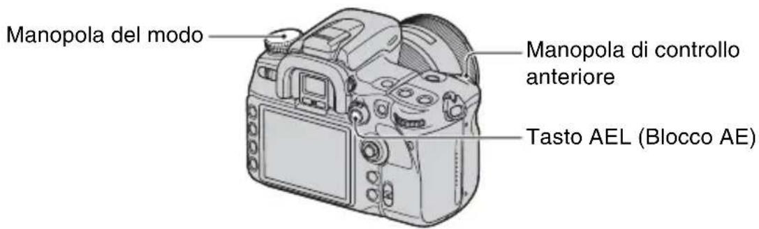 SONY Alpha DSLRA700Z - Modifica manuale - 1