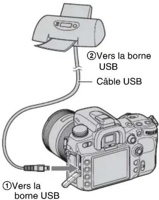 SONY Alpha DSLRA700Z - Étape 2 : Raccordement de l'appareil à l'imprimante - 1