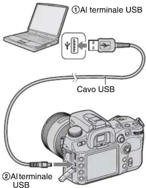 SONY Alpha DSLRA700Z - Collegare la fotocamera e il computer. - 1