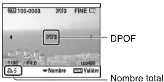 SONY Alpha DSLRA700Z - Pour indiquer DPOF sur des images sélectionnées - 1
