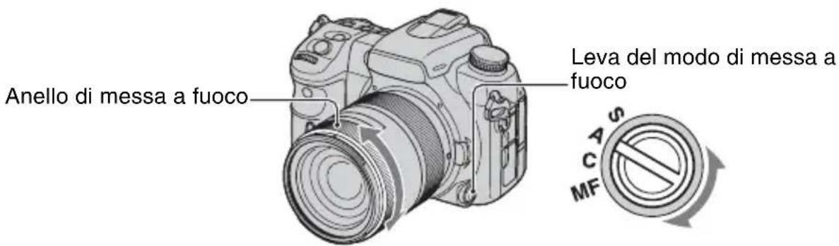 SONY Alpha DSLRA700Z - Selezione del modo di messa a fuoco - 1