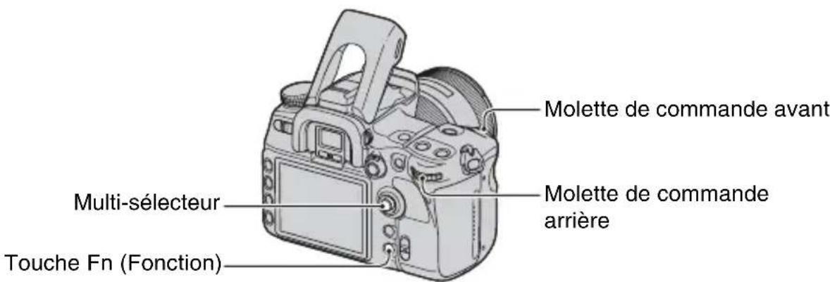 SONY Alpha DSLRA700Z - Selection du mode de flash - 1