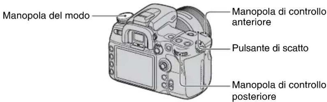 SONY Alpha DSLRA700Z - Modifica del programma - 1