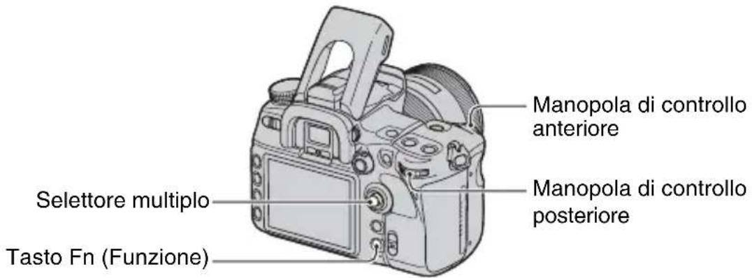 SONY Alpha DSLRA700Z - Uso della compensazione del flash - 1