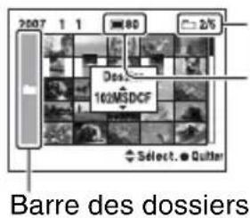 SONY Alpha DSLRA700Z - Pour selectionner le dossier - 1