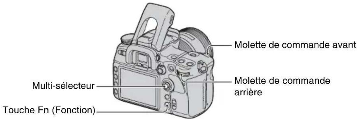 SONY Alpha DSLRA700Z - Utilisation de la correction de flash - 1