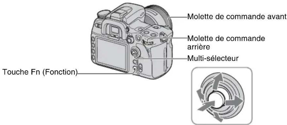 SONY Alpha DSLRA700Z - Comment utiliser la touche Fn (Fonction) - 3