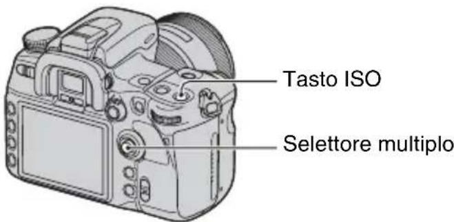 SONY Alpha DSLRA700Z - Impostazione ISO - 1