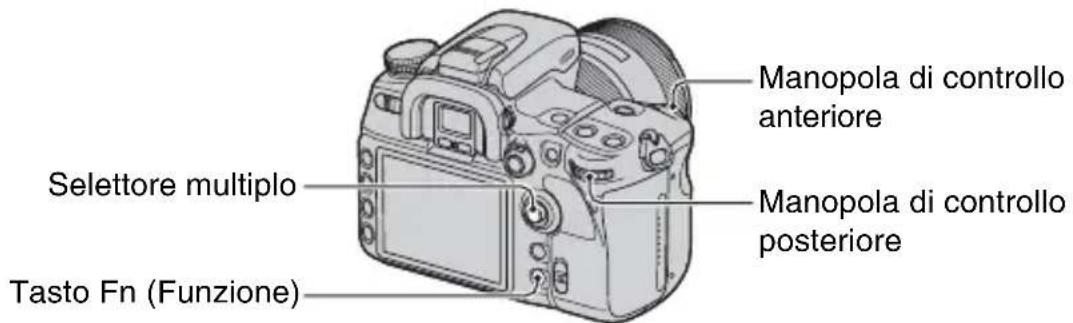 SONY Alpha DSLRA700Z - Impostazione dell'area AF - 1