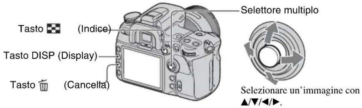 SONY Alpha DSLRA700Z - Commutazione sulla schermata dell'indice - 1