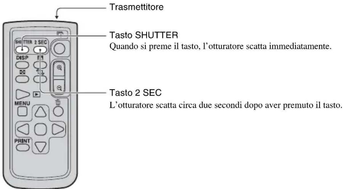 SONY Alpha DSLRA700Z - Ripresa con il telecomando - 1