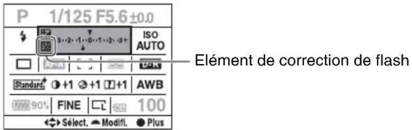 SONY Alpha DSLRA700Z - Utilisation de la correction de flash - 2