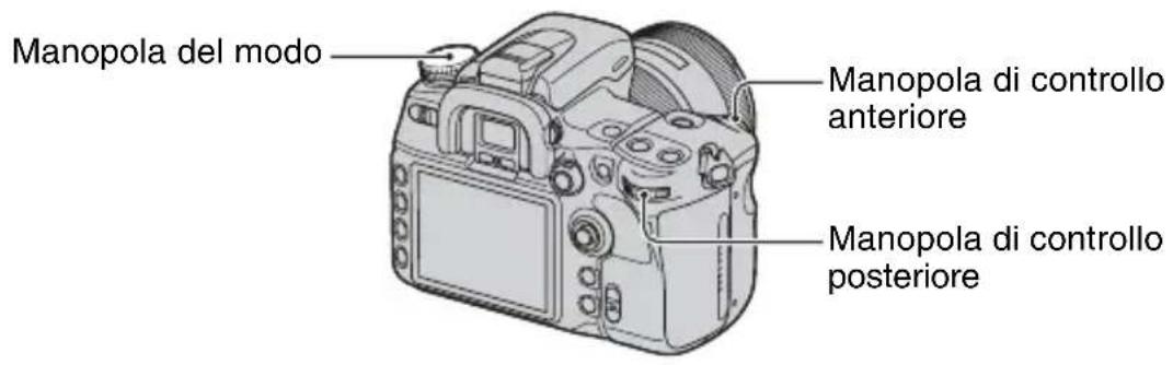 SONY Alpha DSLRA700Z - Ripresa con il modo di priorità dei tempi di otturazione - S - 3