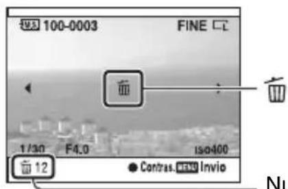 SONY Alpha DSLRA700Z - Per cancellare le immagini selezionate - 1