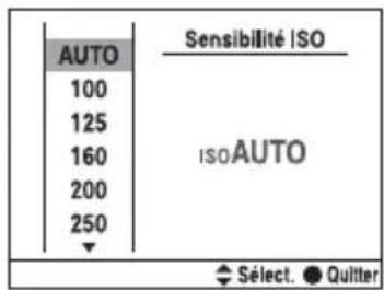 SONY Alpha DSLRA700Z - Comment utiliser la touche Fn (Fonction) - 2
