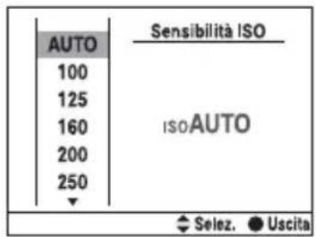 SONY Alpha DSLRA700Z - ComeutilizzareiltastofFn (Funzione) - 2