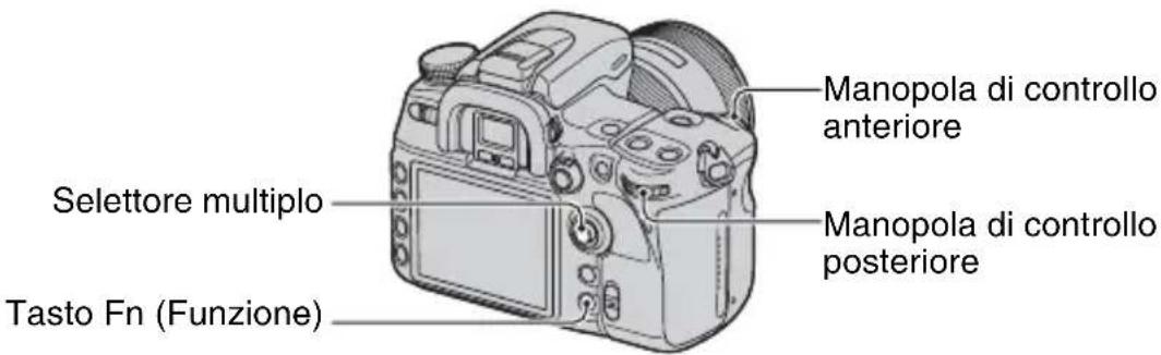 SONY Alpha DSLRA700Z - Funzionamento di base - 1
