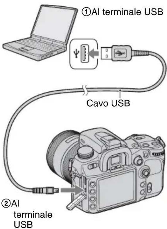 SONY Alpha DSLRA700Z - Collegare la fotocamera e il computer utilizzato il cavo USB. - 1