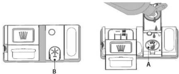 HOTPOINT HIC 3C26 CW - FILLING THE RINSE AID DISPENSER - 1