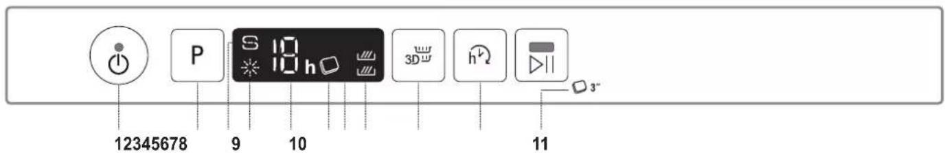 HOTPOINT HIC 3C26 CW - ОПИСАНИЕ ИЗДЕЛИЯ - 2