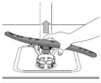 HOTPOINT HIC 3C26 CW - PULIZIA DEI BRACCI ASPERSORI - 2
