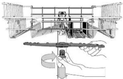 HOTPOINT HIC 3C26 CW - CLEANING THE SPRAY ARMS - 1