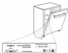 HOTPOINT HIC 3C26 CW - Documentazione normativa, documentazione standard, ordinazione di pezzi di ricambio e altre informazioni sul prodotto possono essere reperite: - 1