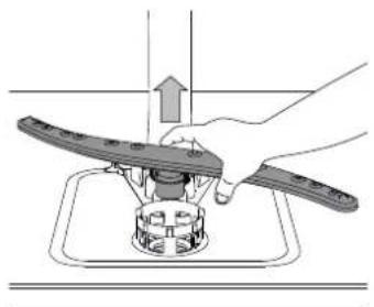 HOTPOINT HIC 3C26 CW - CLEANING THE SPRAY ARMS - 2