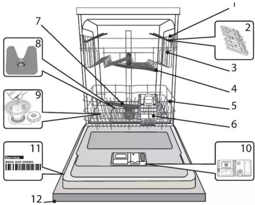 HOTPOINT HIC 3C26 CW - DESCRIÇÃO DO PRODUTO - 1