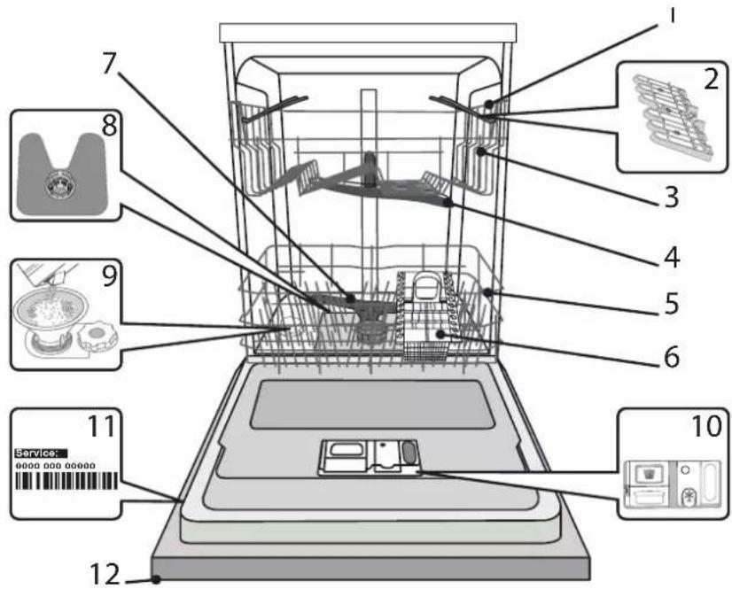 HOTPOINT HIC 3C26 CW - DESCRIZIONE PRODOTTO - 1