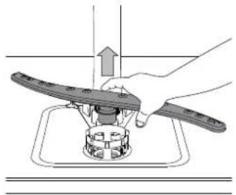 HOTPOINT HIC 3C26 CW - NETTOYER LES BRAS D'ASPERSION - 2