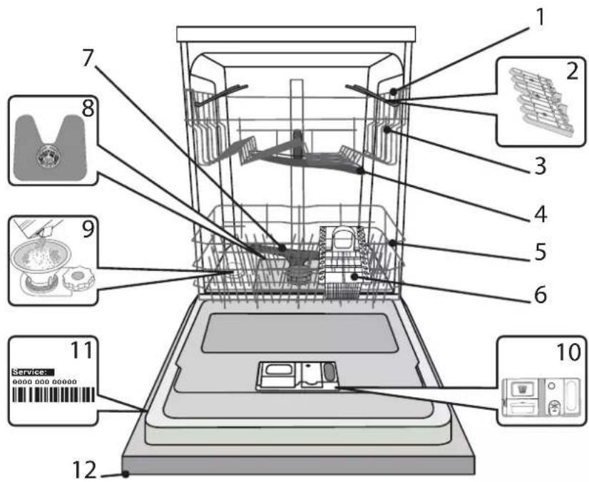 HOTPOINT HIC 3C26 CW - PRODUCT DESCRIPTION - 1