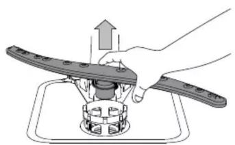 HOTPOINT HIE 2B19 C N - CLEANING THE SPRAY ARMS - 2