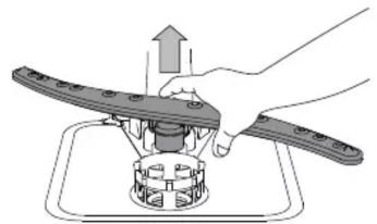 HOTPOINT HIE 2B19 C N - NETTOYER LES BRAS D'ASPERSION - 2