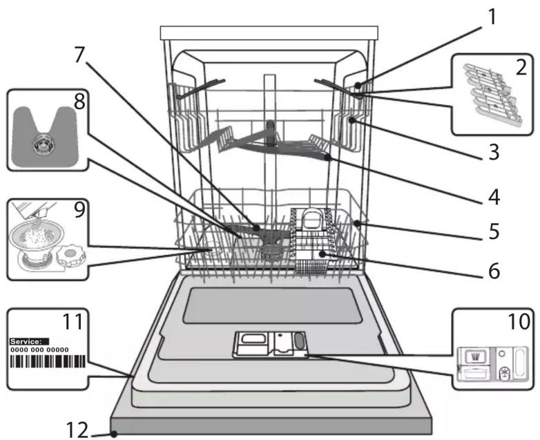 HOTPOINT HIE 2B19 C N - DESCRIPTION DU PRODUIT - 1