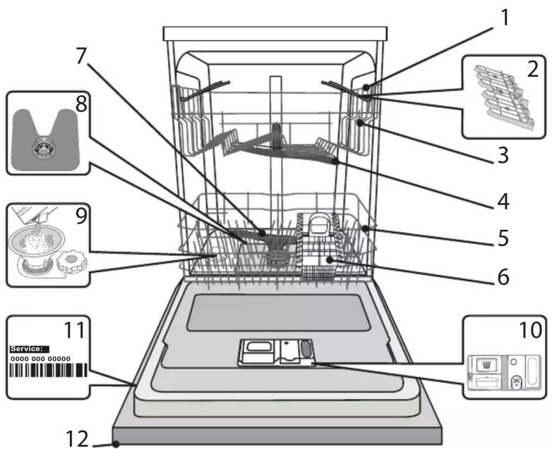 HOTPOINT HIE 2B19 C N - PRODUCT DESCRIPTION - 1