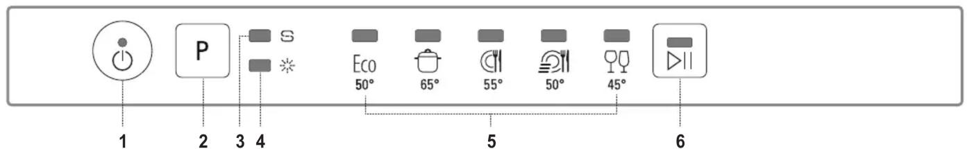 HOTPOINT HIE 2B19 C N - DESCRIPTION DU PRODUIT - 2
