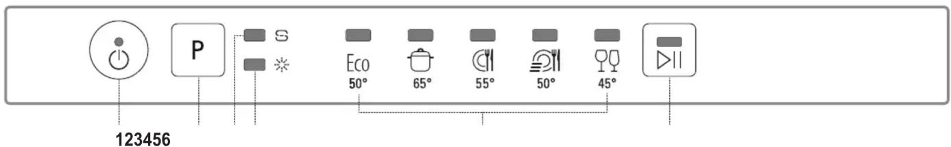 HOTPOINT HIE 2B19 C N - PRODUCT DESCRIPTION - 2