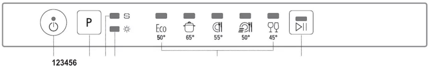 HOTPOINT HIE 2B19 C N - DESCRIZIONE PRODOTTO - 2