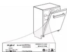 HOTPOINT HIE 2B19 C N - CaraCat neh cTahdapt TpaIbI TOIbIK KxKaTTama, KocajkbI 6eJIweKTepre Tancbipbc XeHe eHIM TpaIbI TOIbIK aKnapaATbI MbHa XepDeH Ta6a ana - 1