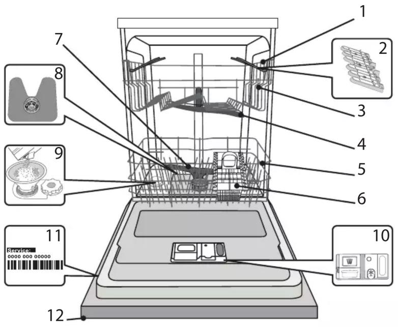 HOTPOINT HIE 2B19 C N - OPIS PRODUKTU - 1