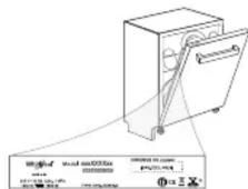 HOTPOINT HIE 2B19 C N - Zasady, standardowy dokumentacja, informacja na temat zamawiania czegość zamienych oraz dodatkowe informacja o produktie są zaheadne: - 1