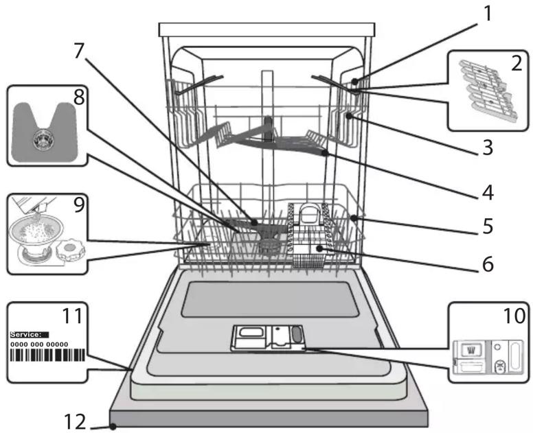 HOTPOINT HIE 2B19 C N - DESCRIZIONE PRODOTTO - 1
