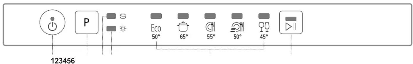 HOTPOINT HIE 2B19 C N - OPIS IZDELKA - 2