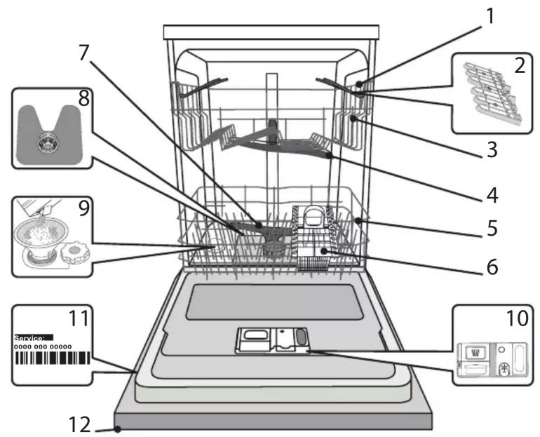 HOTPOINT HIE 2B19 C N - Описиме Издения - 1