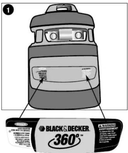 BLACK & DECKER BDL300S - Safety Instructions - 1