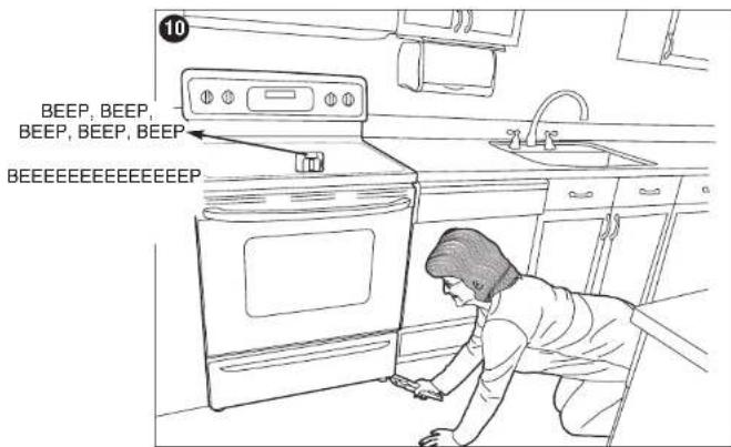 BLACK & DECKER BDL100AV - AUDIO VISUAL LEVEL FUNCTION - 3