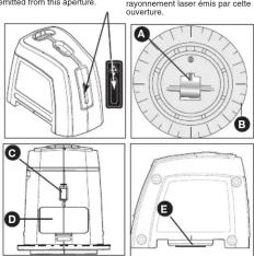 BLACK & DECKER BDL220S - 1