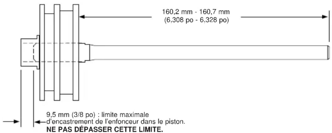 BLACK & DECKER G850GW - Conseils pour l'entretien de l'enfonceur du - 1